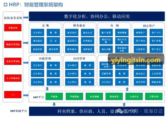 J9直营在零售连锁门店的落地应用场景